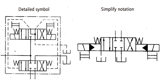 The electromagnetic valve