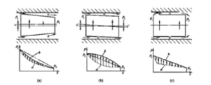 微信截图_20230303175433 微信截图_20230303175433