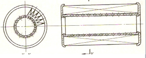 Types of filters in hydraulic systems