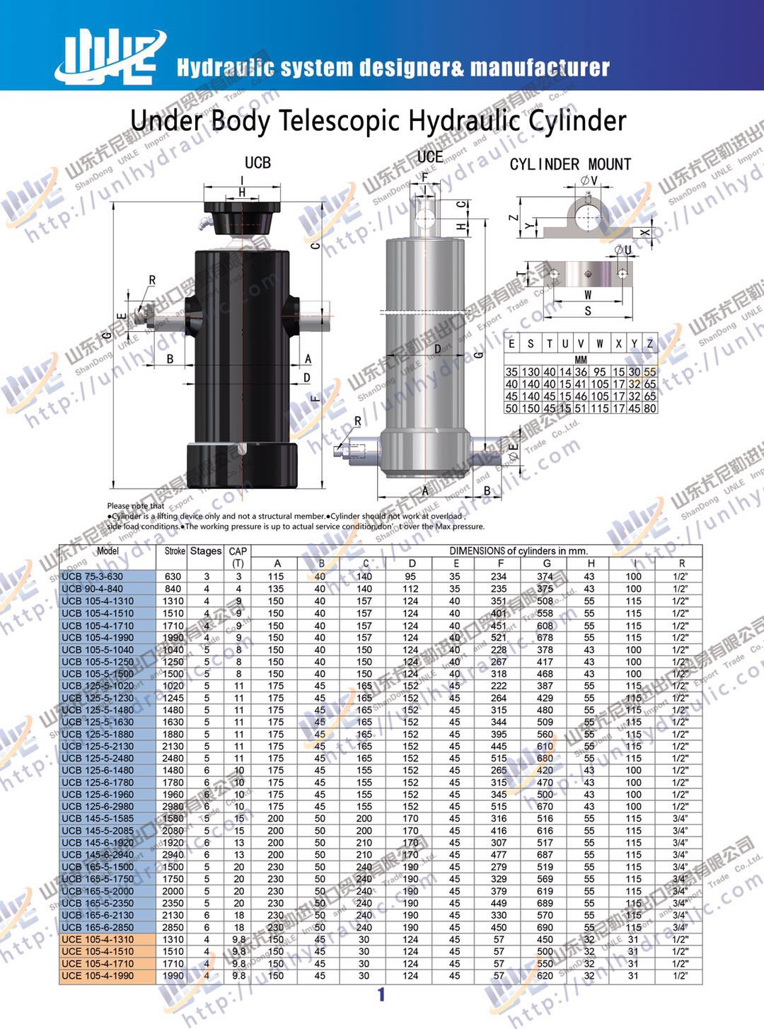 Underbody Cylinder list -- ShanDong UNLE