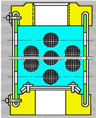 Type of filter in hydraulic system