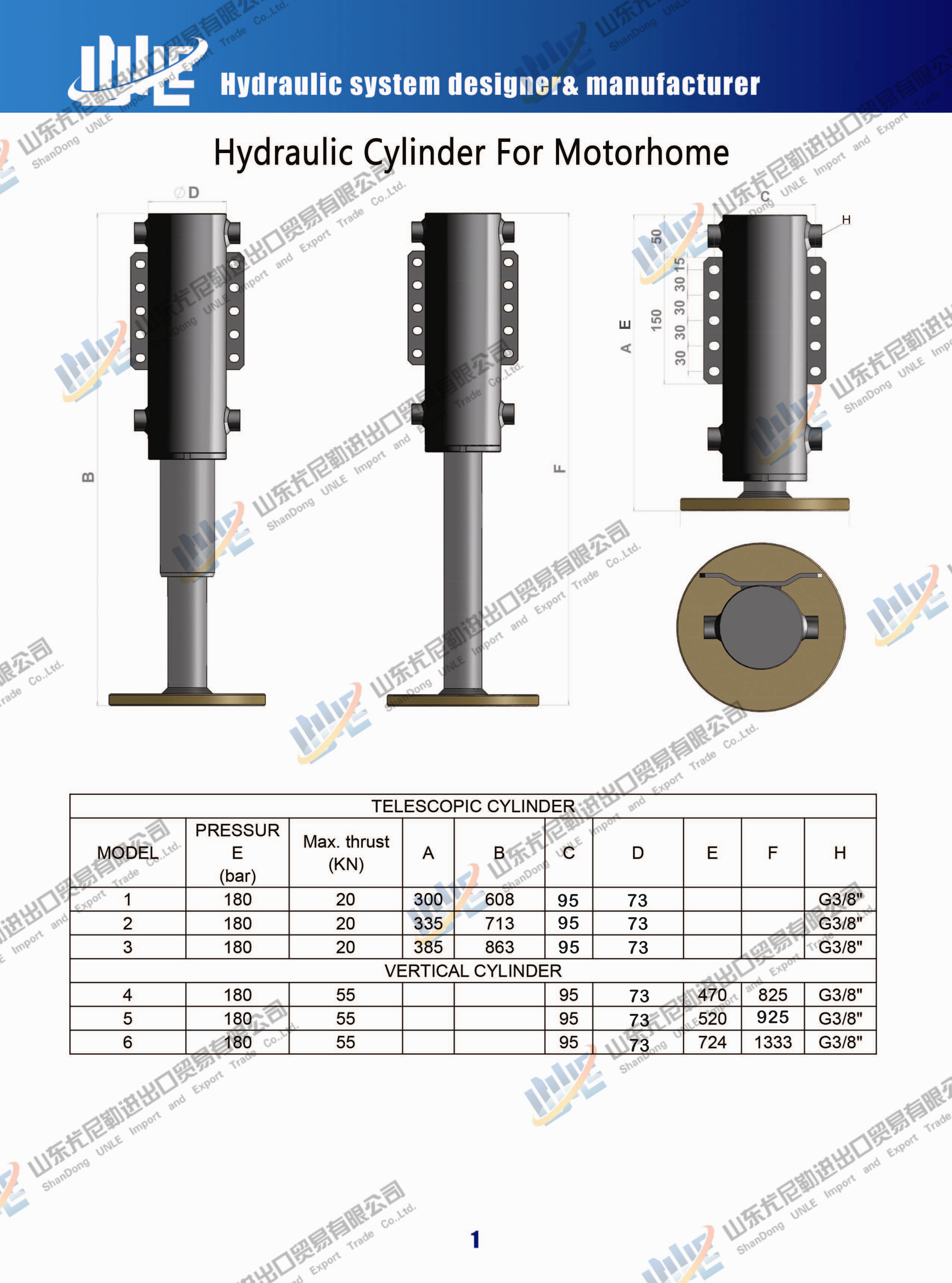 Hydraulic cylinder list for caravan